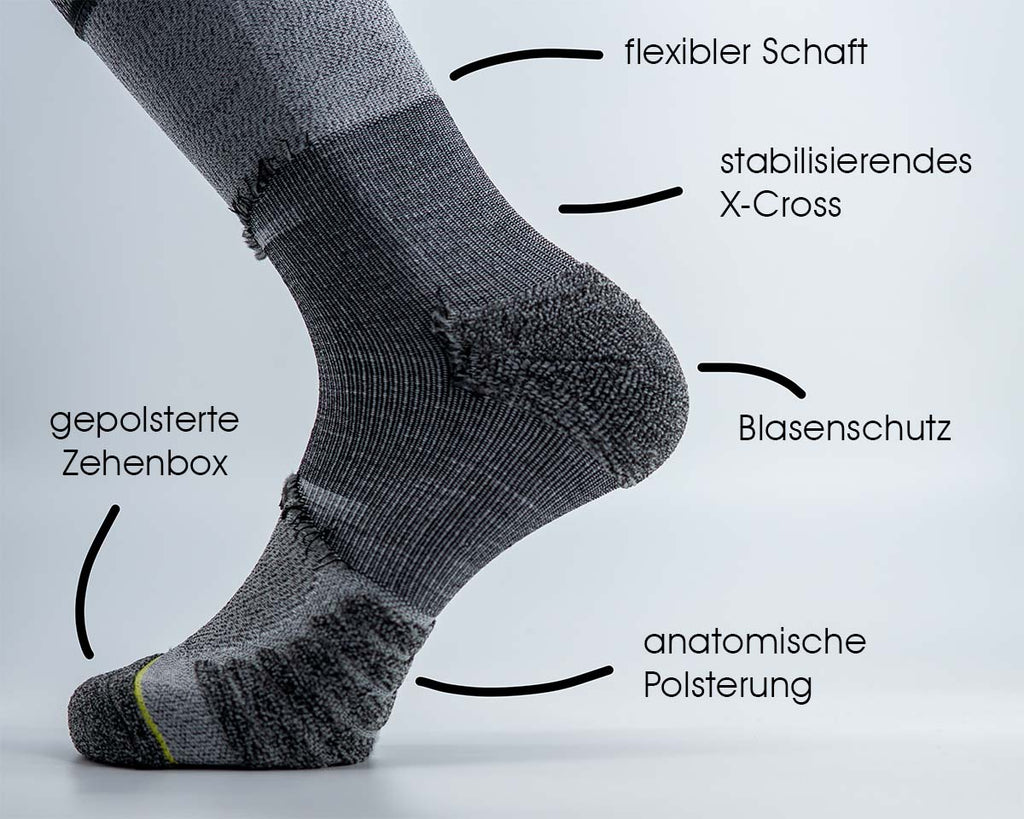 Hike Grey von RolloSocks